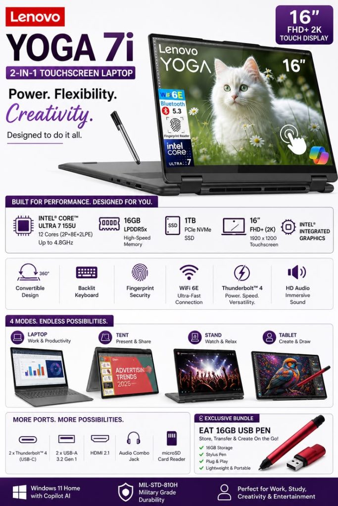 Lenovo Laptops Buying Guide: Choosing the Best Model for Work, Study, and Gaming