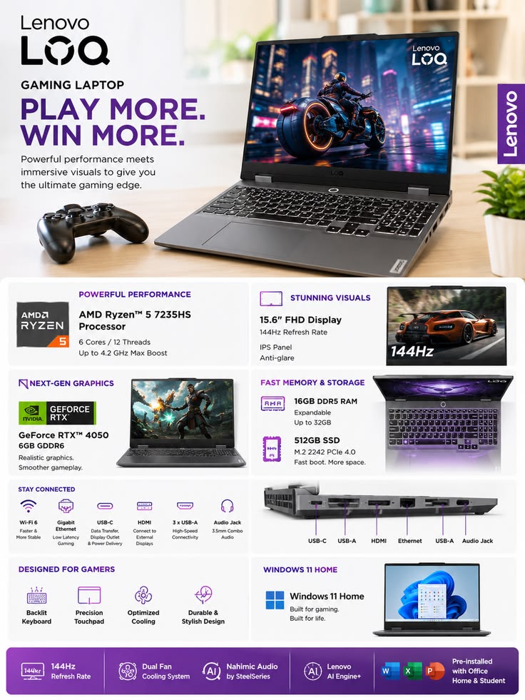 Best Lenovo Laptops for Productivity, Performance, and Everyday Use